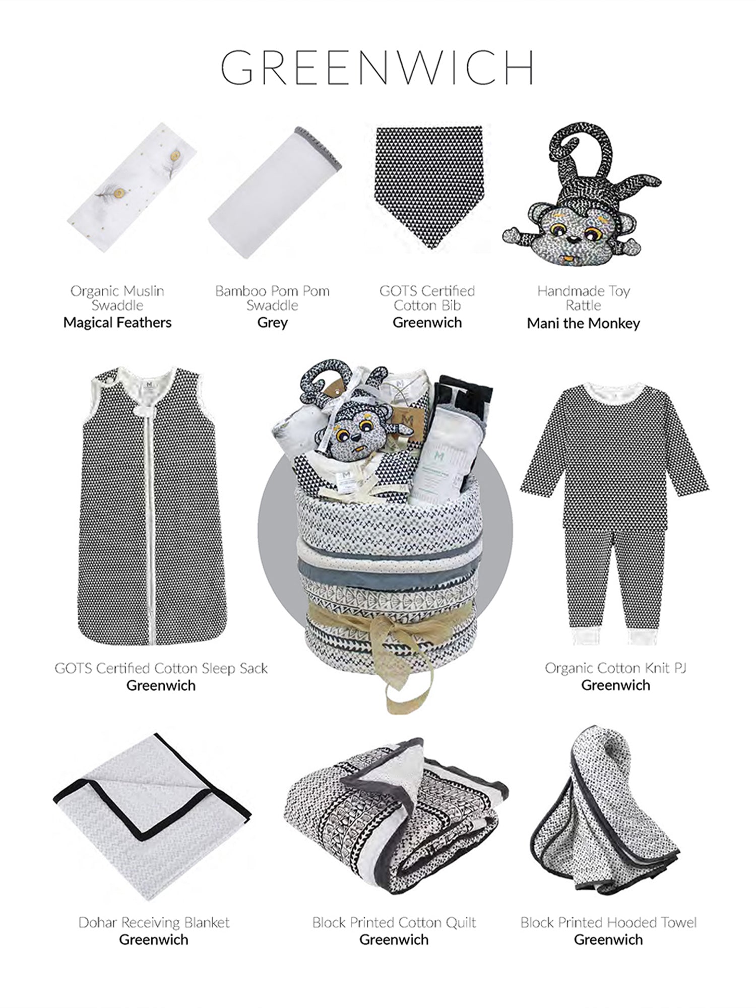 Best Baby Gift Hamper by Malabar Baby for Baby Shower & New Parents — Thoughtful Gift Set, Organic Baby Gift, Baby Shower Gift, New Parent Gift, Baby Care Gift, Baby Essentials Gift