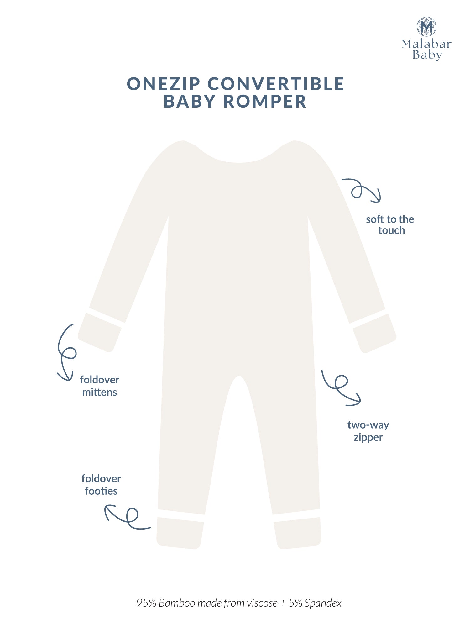 Romper - Under The Sea