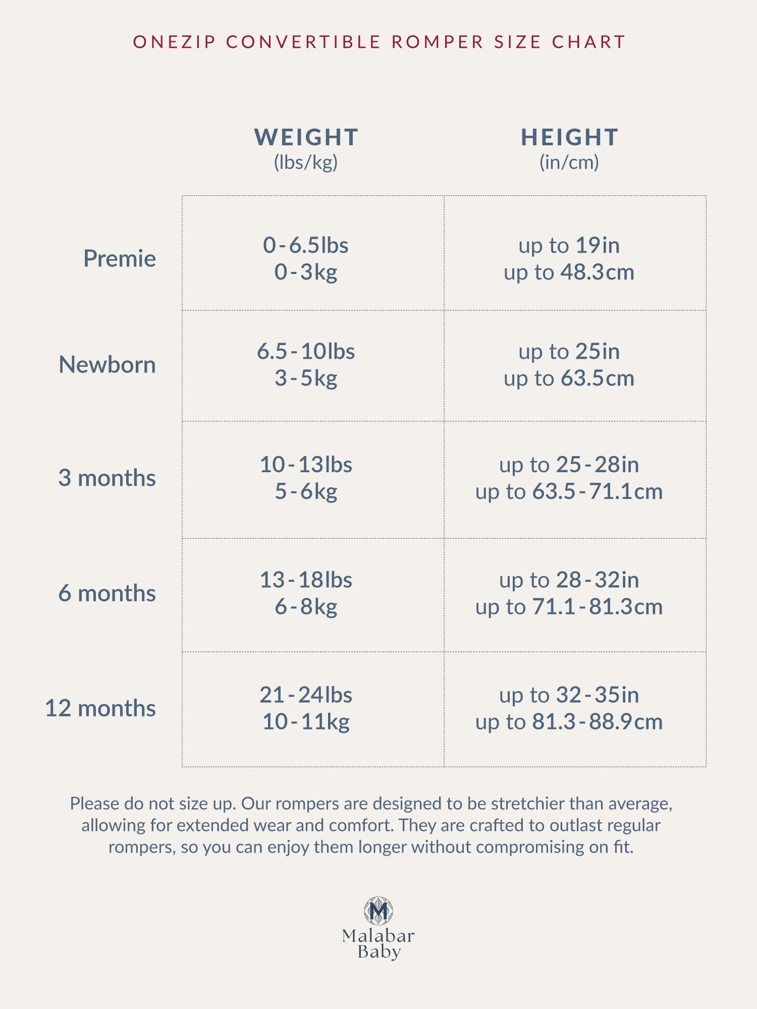 Softest baby romper by Malabar Baby, made from luxurious bamboo cotton with a two-way zipper, foldover footie and mittens, eco-friendly dyes, and OEKO-TEX® Standard 100 certification. Perfect for newborns to 12 months, offering comfort and easy dressing for your little one.