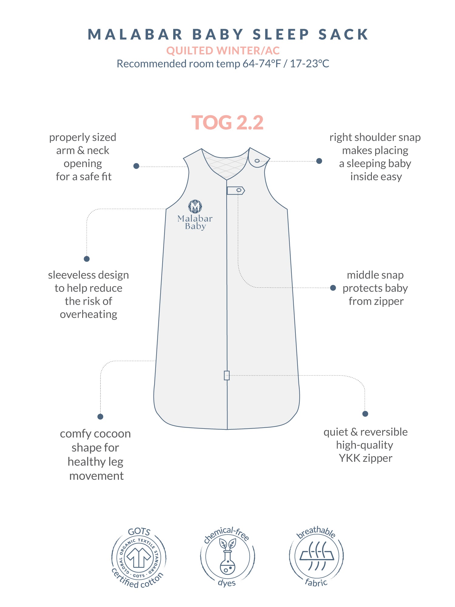 Best Sleep Sack for Babies & Toddlers – Safe, Comfortable, and Perfect for All Sleep Stages | Malabar Baby