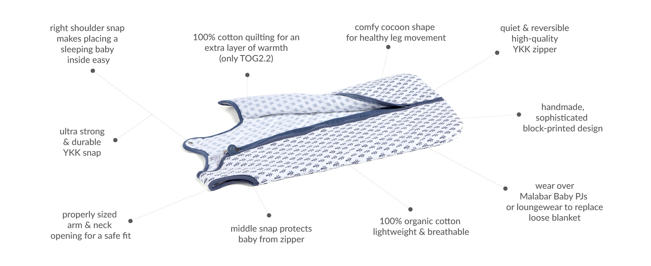 The best baby sleep sack recommended by parents and sleep consultants, designed to promote safe, comfortable sleep for infants and toddlers. Made from breathable, cozy fabrics, this sleep sack helps regulate body temperature and ensures a restful night for your little one.