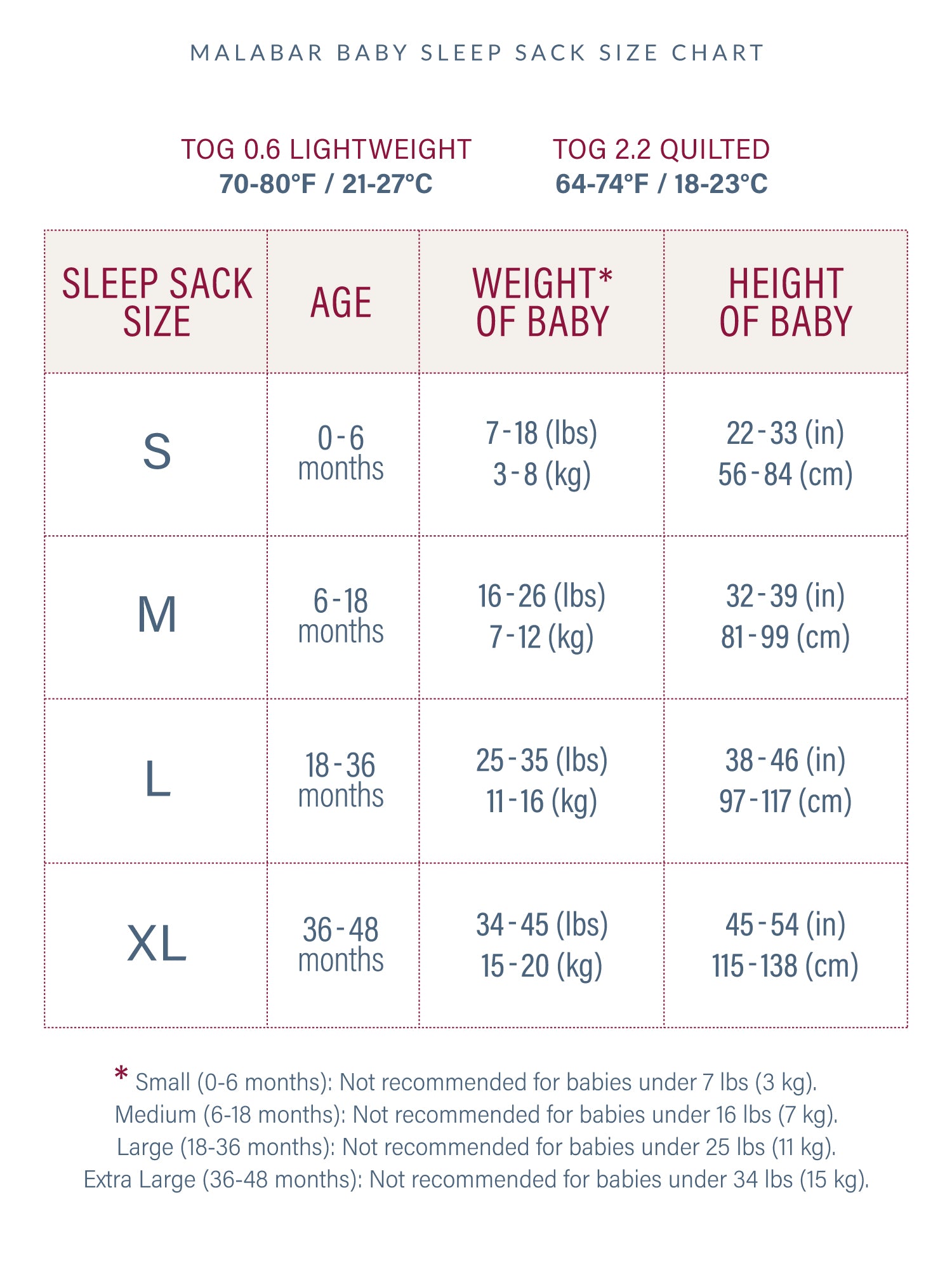 TOG 0.6 (Lightweight) - Melange Wearable Baby Sleep Sack