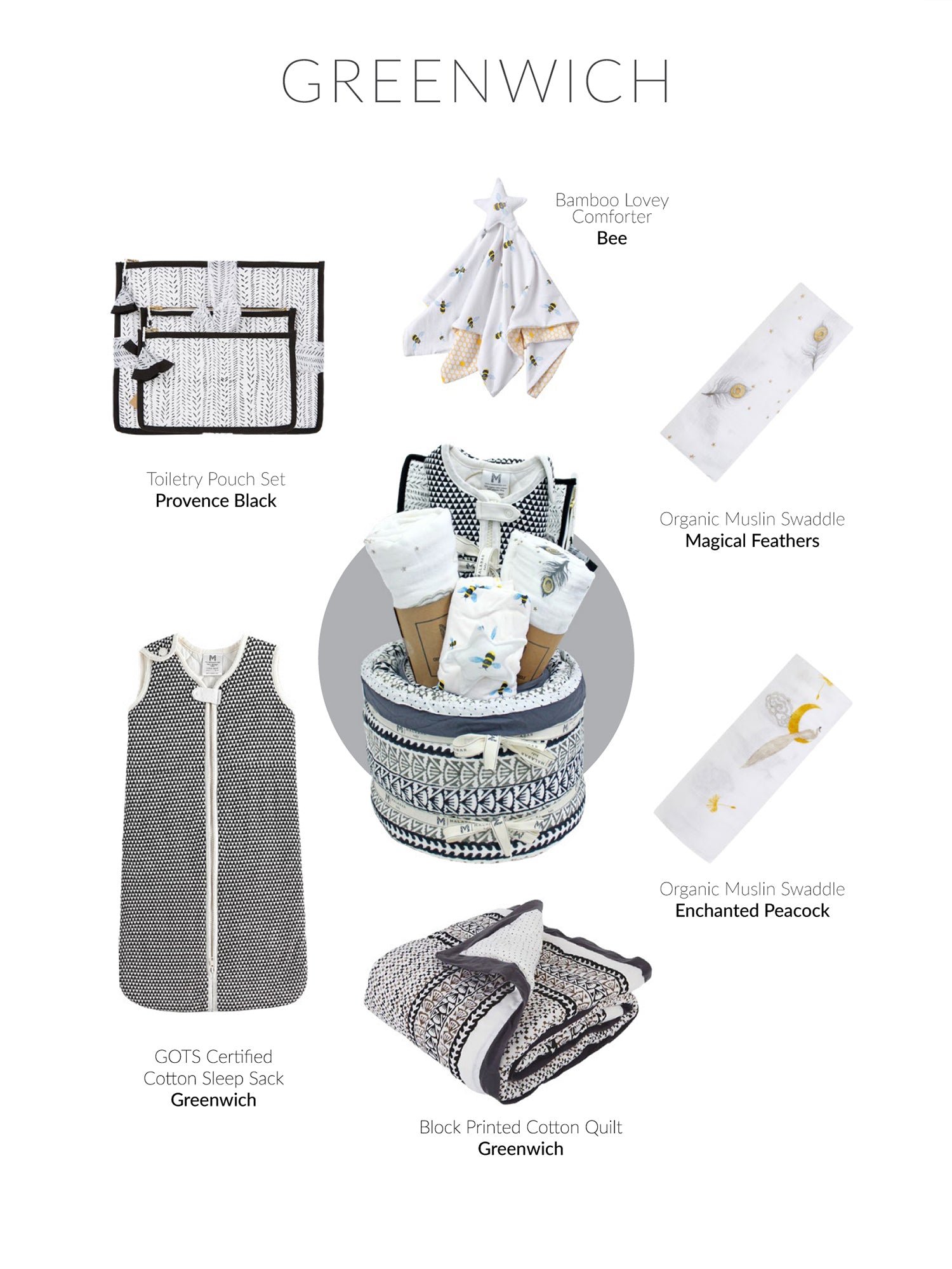 Baby Bliss - New Baby Gift Hamper