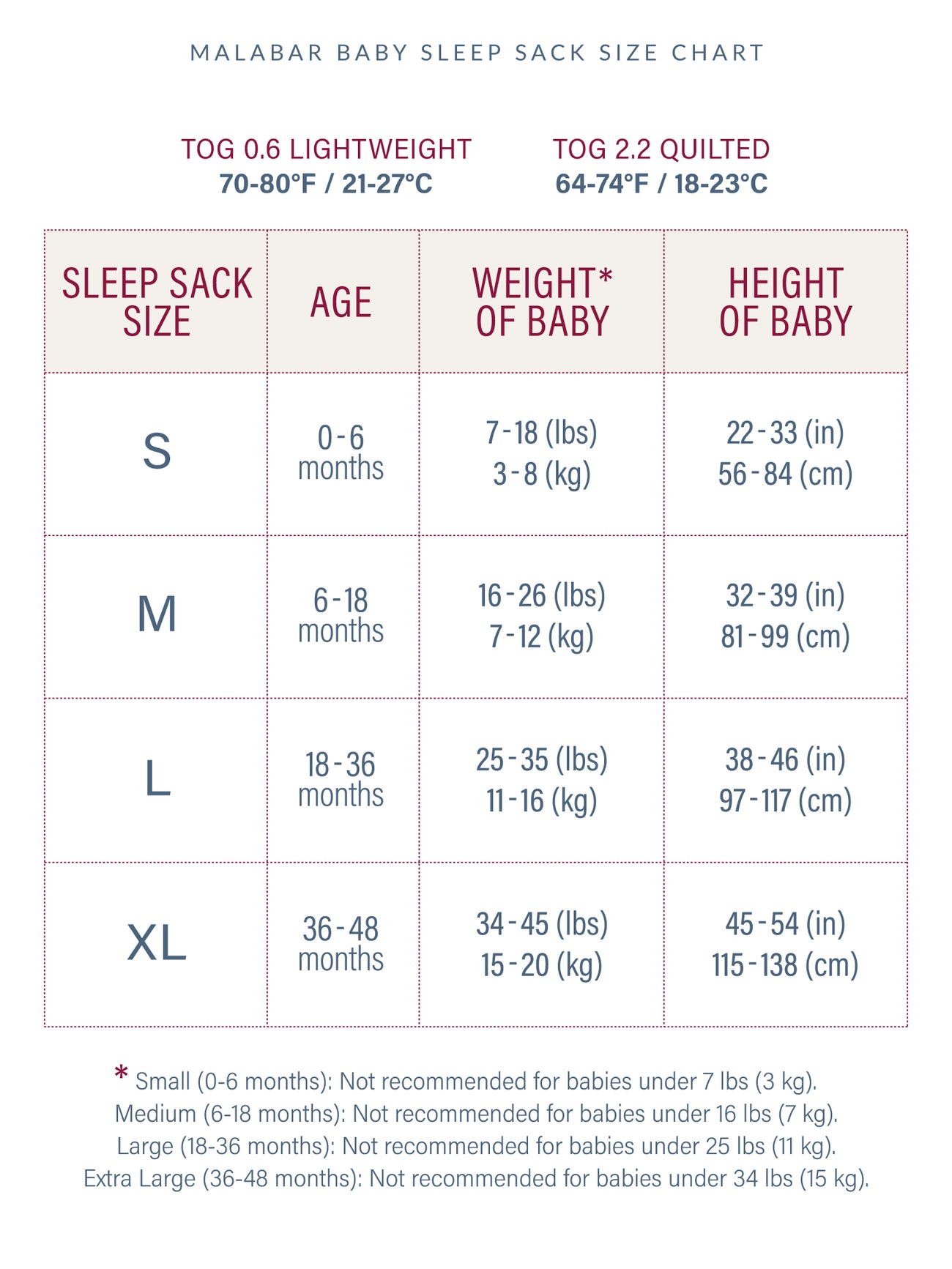 Malabar Baby Wearable Baby Sleep Bag TOG 2.2 (Quilted) ERAWAN GREY